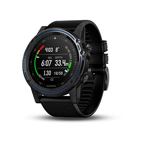 Smartwatch Brands in the world